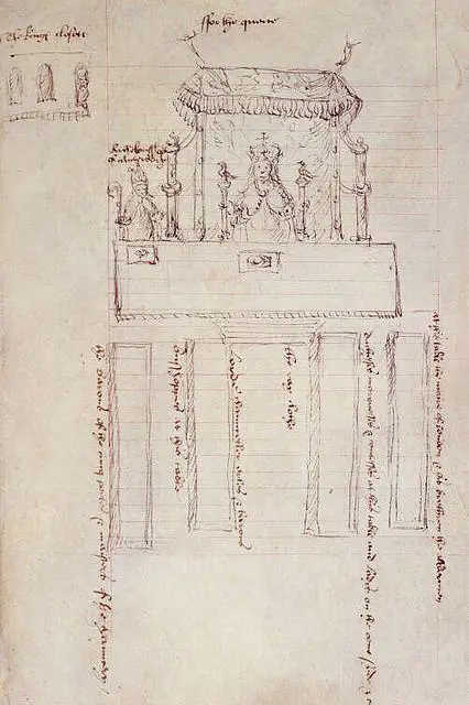 Seating plan for Anne Boleyn’s coronation feast.