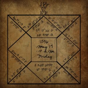star chart