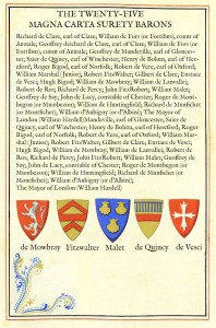 The Twenty-Five Magna Carta Surety Barons